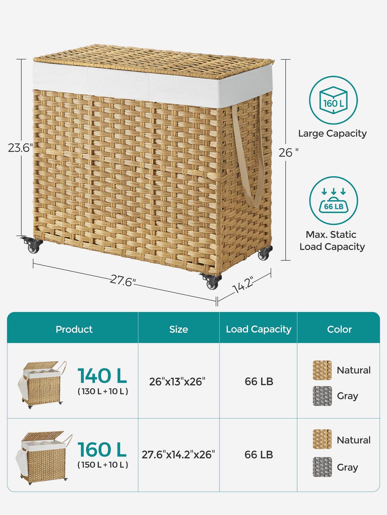 Cesto para la ropa sucia con t - Rattan Plant Basket reseña y precio